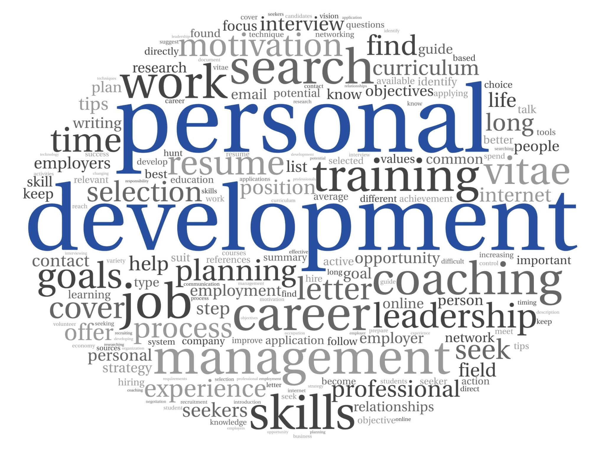 Desenvolvimento pessoal e profissional